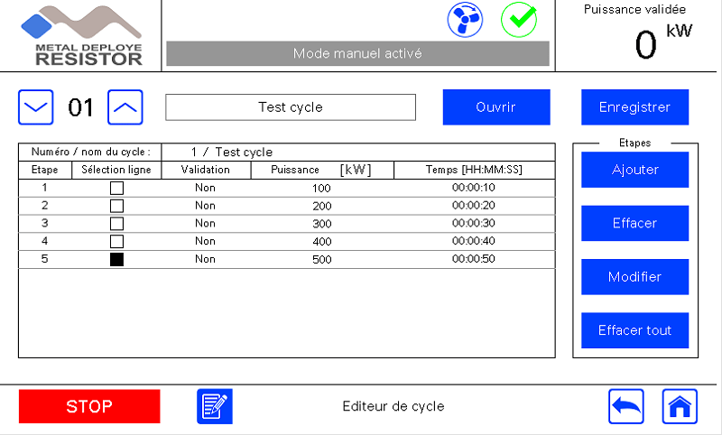 ciclo del editor