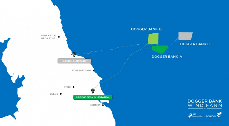plus grand projet éolien offshore du monde-min